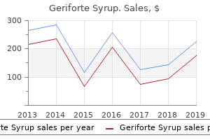 purchase geriforte syrup 100 caps with visa