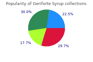 discount geriforte syrup 100 caps fast delivery