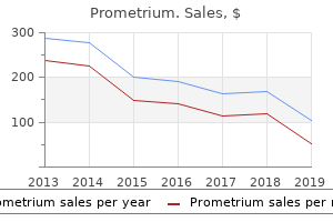 buy prometrium discount