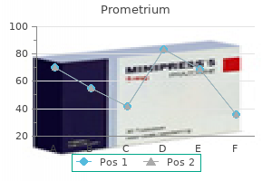 order prometrium 200 mg with amex