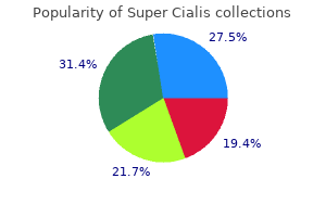 80 mg super cialis fast delivery