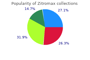 purchase zitromax 100mg