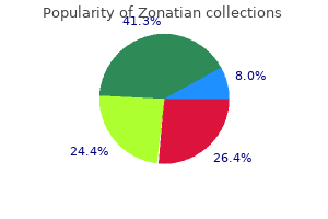 purchase zonatian 40 mg online