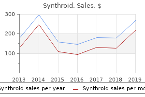 purchase 100 mcg synthroid otc