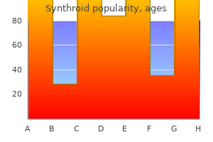 order synthroid 100 mcg amex