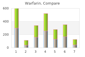 cheapest warfarin