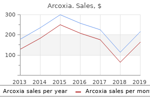 discount arcoxia 90 mg on-line