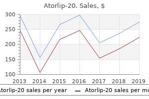buy atorlip-20 with a visa