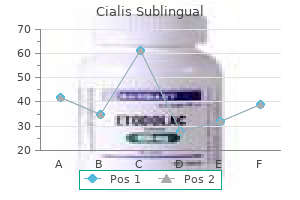 buy discount cialis sublingual 20 mg on line