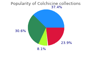 purchase colchicine 0.5 mg with visa