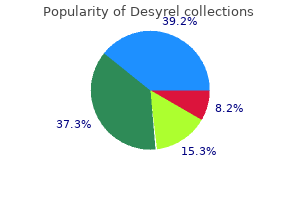 buy desyrel american express