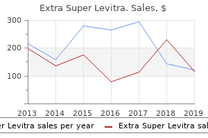 cheap extra super levitra online