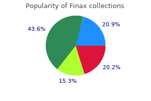 buy finax 1mg online