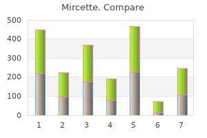 buy 15mcg mircette fast delivery