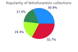 100 mg nitrofurantoin free shipping