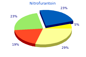 generic nitrofurantoin 50mg with visa