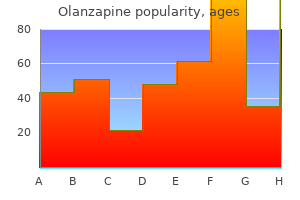 discount olanzapine 5 mg with visa