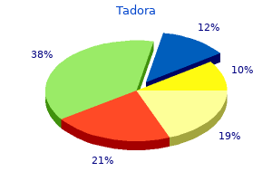 tadora 20 mg line