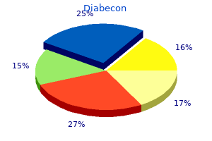 purchase 60caps diabecon with visa