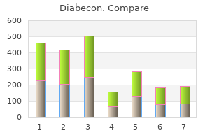 discount diabecon 60 caps otc