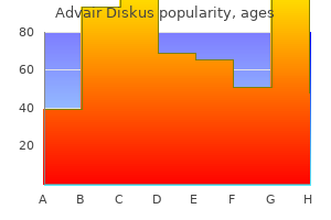 discount 500mcg advair diskus otc