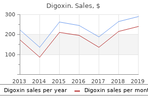 discount digoxin online mastercard