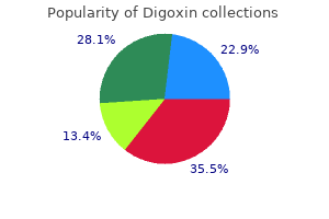 order digoxin on line amex