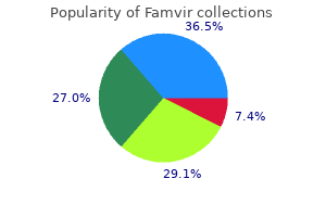 generic 250 mg famvir amex