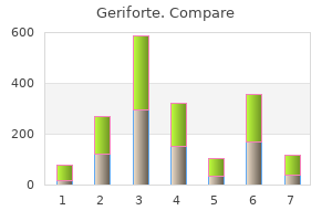 cheap geriforte 100 mg on-line