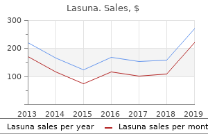 buy lasuna 60 caps fast delivery