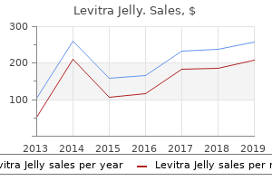 buy levitra jelly 20 mg on-line