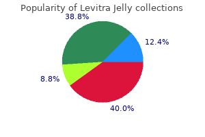 20 mg levitra jelly with mastercard