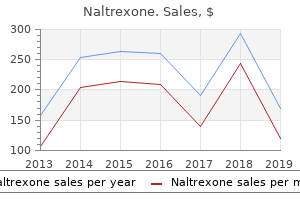 purchase generic naltrexone