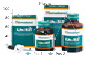 generic plavix 75mg with amex