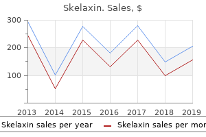 cheap 400 mg skelaxin with visa