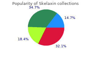 purchase skelaxin 400mg overnight delivery