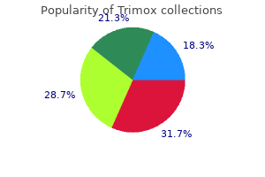 purchase discount trimox online