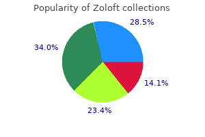 order discount zoloft line