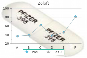 order zoloft 50 mg on-line