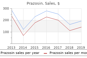 cheap prazosin 5 mg with amex