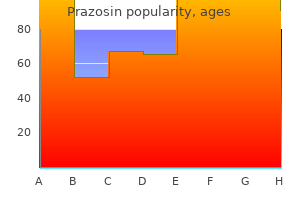 purchase prazosin 2.5 mg without prescription