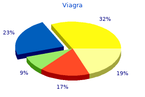 purchase viagra 50mg online