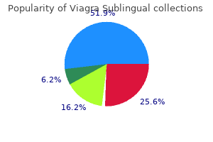 cheap viagra sublingual 100 mg mastercard