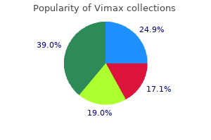 buy genuine vimax