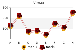 buy vimax 30 caps fast delivery