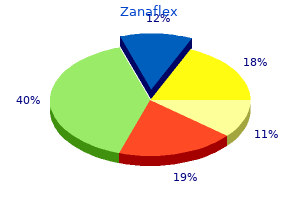 order genuine zanaflex online