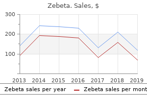 purchase zebeta 2.5mg online