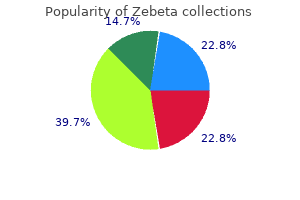 order generic zebeta