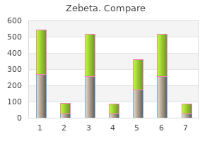 generic 5 mg zebeta with visa