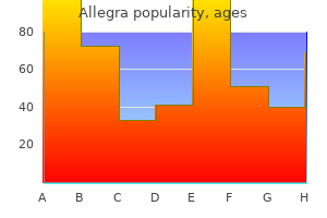 buy 120mg allegra free shipping